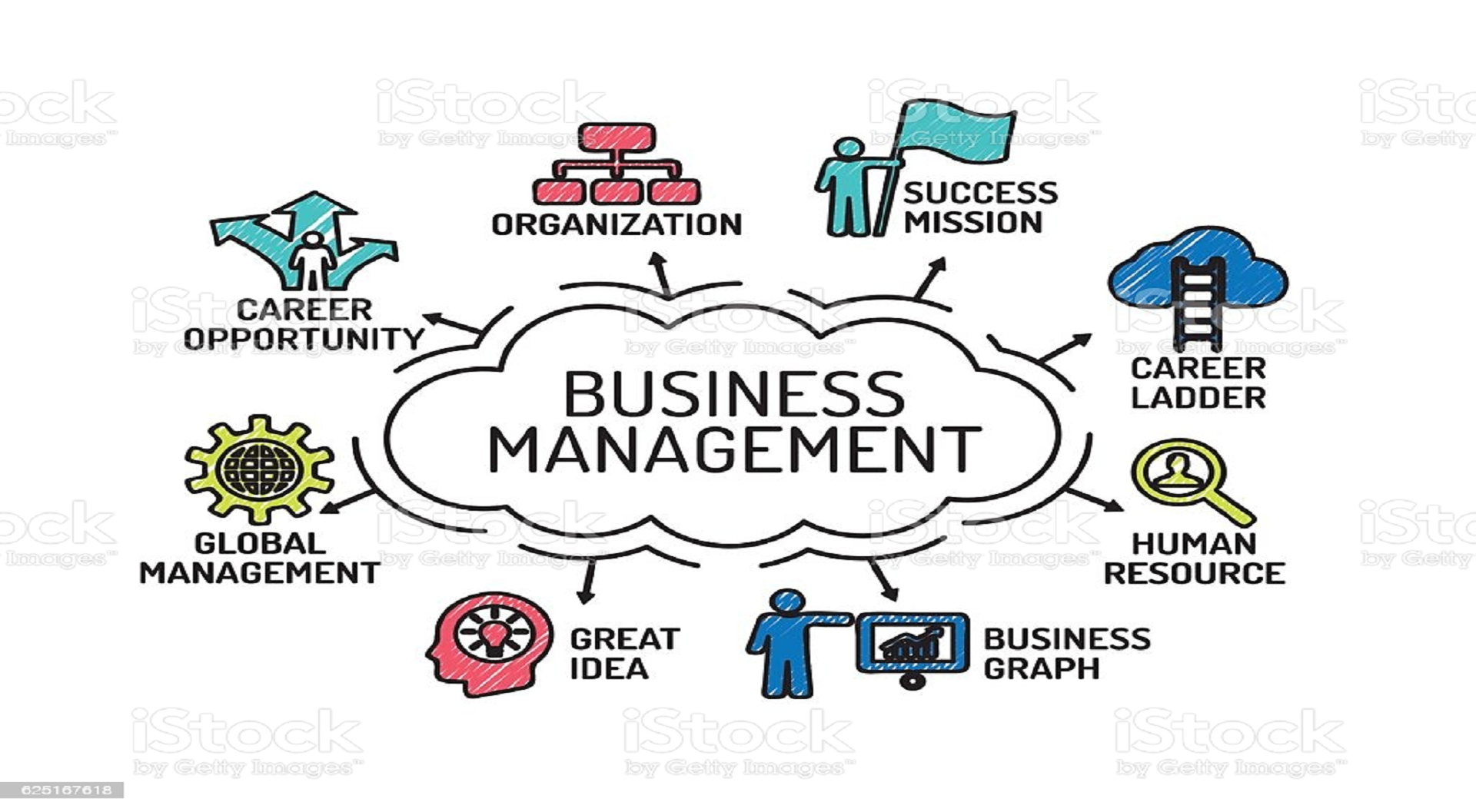 Global Executive Management Programme 1920×1057 Global Executive Management Programme 1920×1057